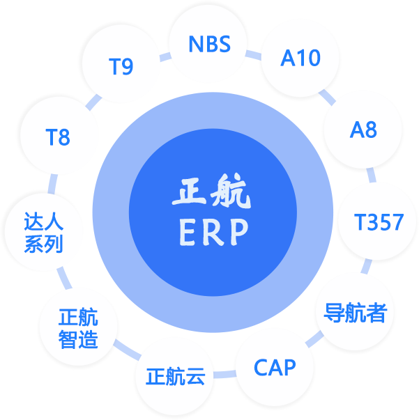 正航產(chǎn)品家族