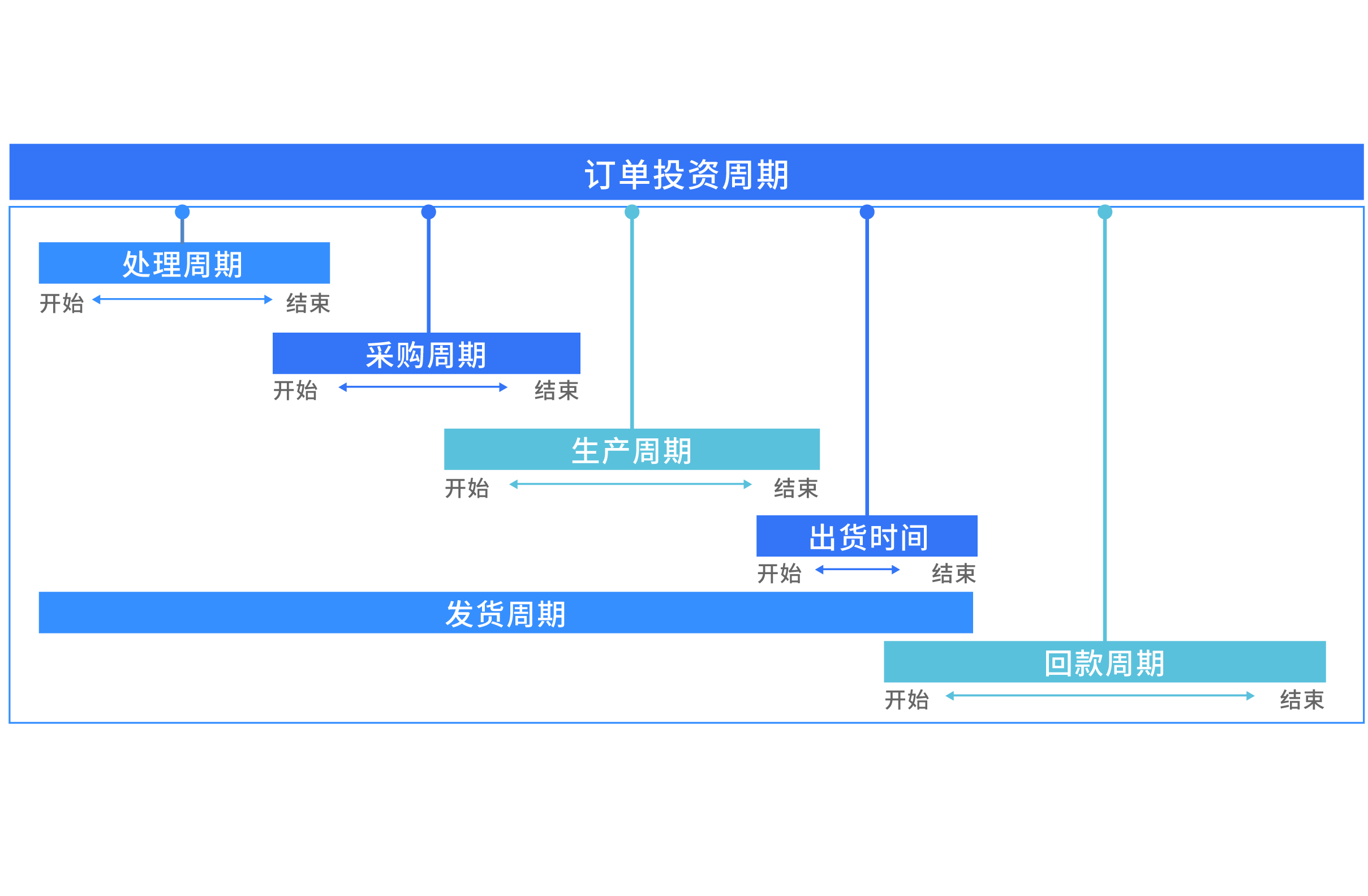 electronicparts03