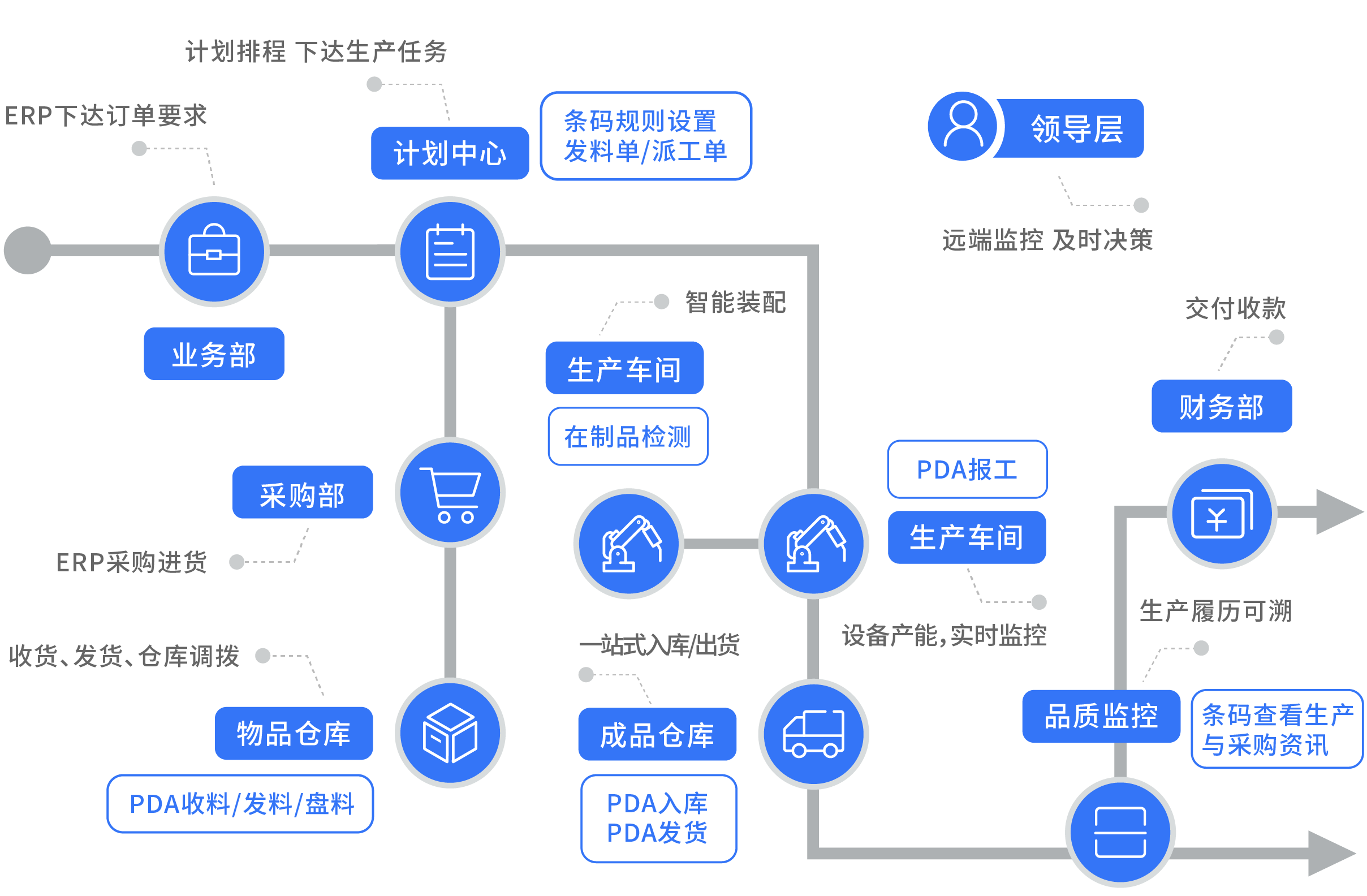mechatronics04