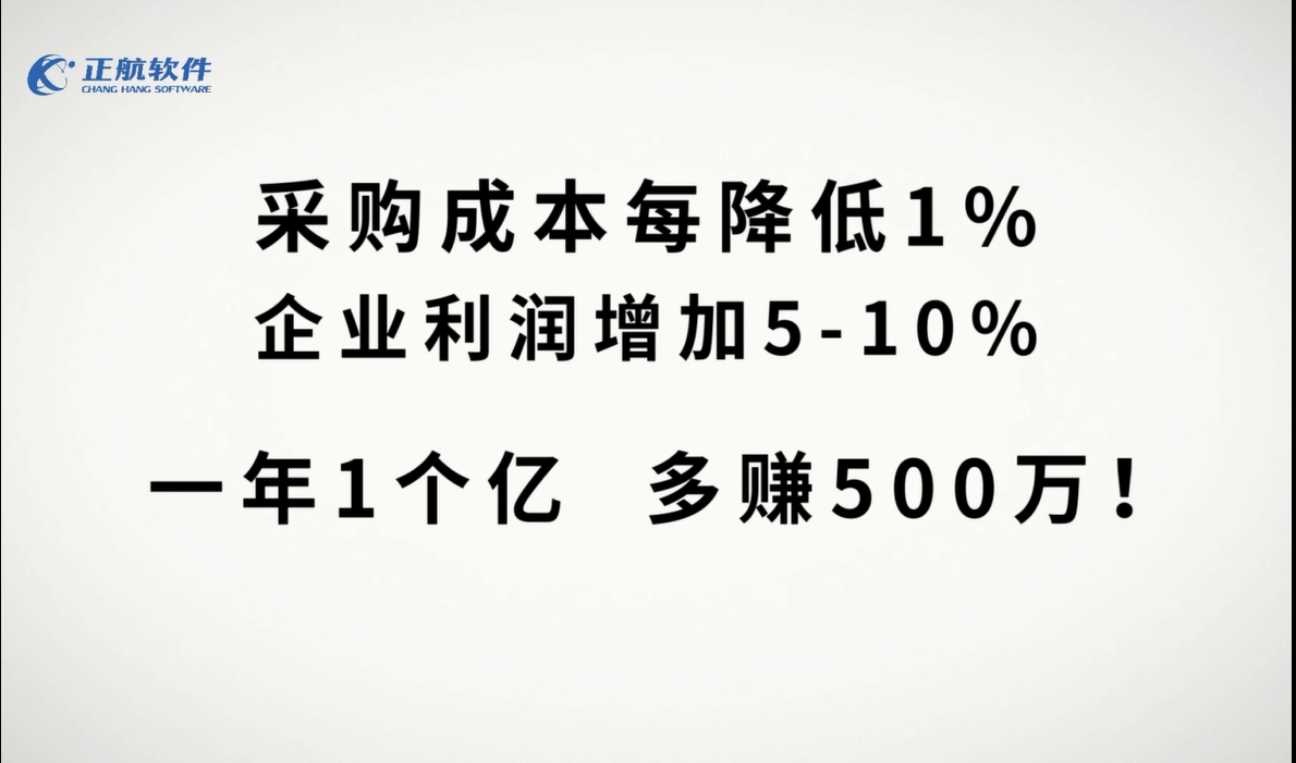 大數(shù)據(jù)AI智能如何幫助企業(yè)降低采購成本？