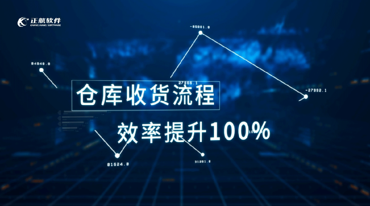 倉庫收貨流程效率提升100%