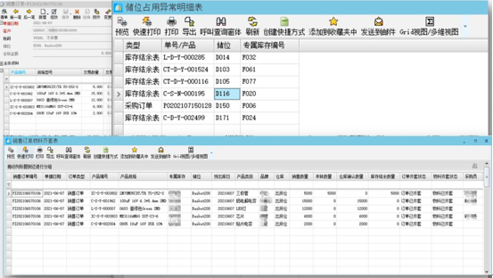 訂單效率模型