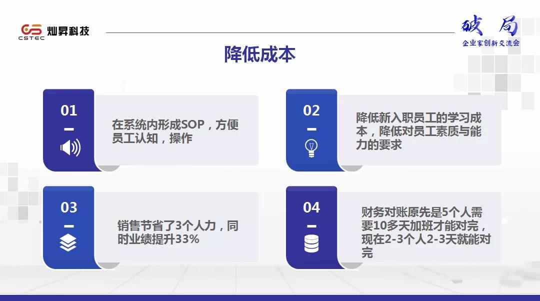 cansheng-7