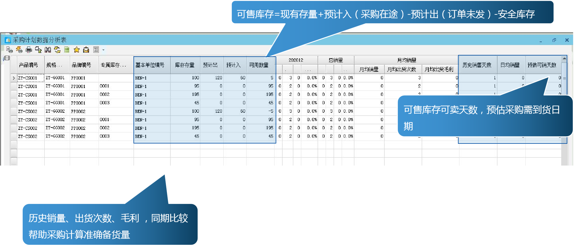 jingzhunbeihuo1