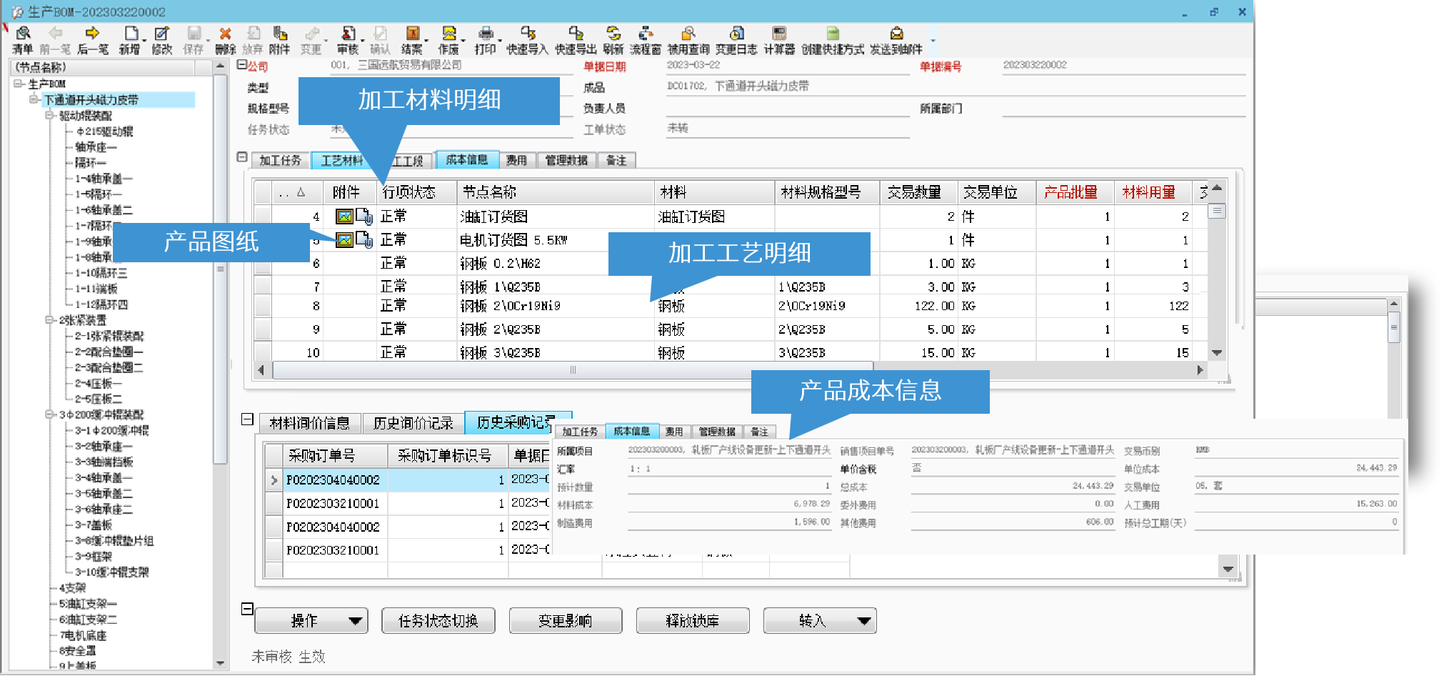 xiangmushengchangfangan