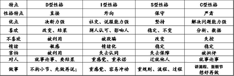 xingge