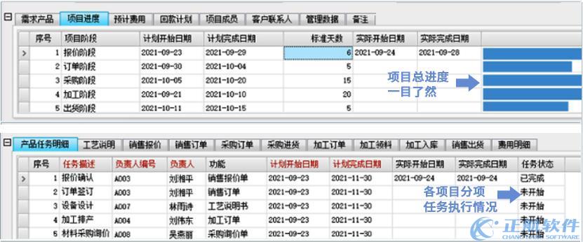 進(jìn)度管理
