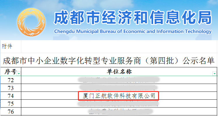 數(shù)字化服務(wù)商