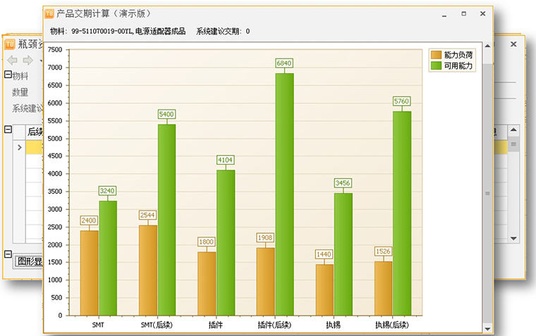 訂單交期計(jì)算
