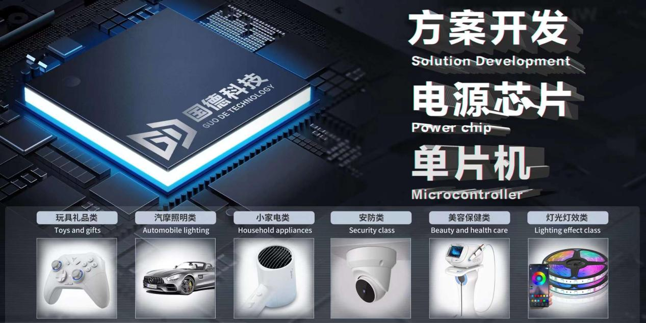 國(guó)德實(shí)業(yè)--業(yè)務(wù)領(lǐng)域