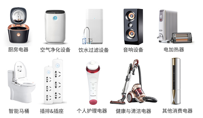 家用電器行業(yè)分類