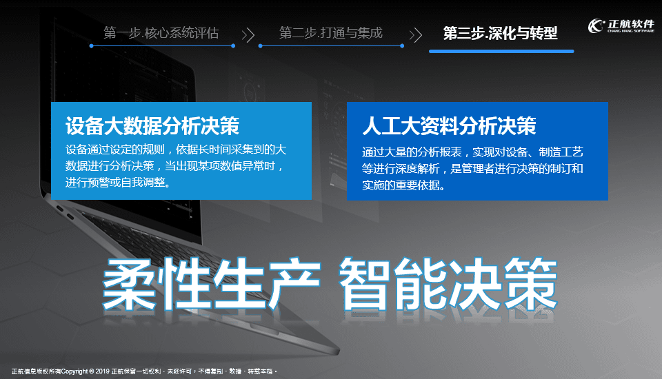 智能制造的第三個階段，是實現(xiàn)大數(shù)據(jù)的智能分析決策