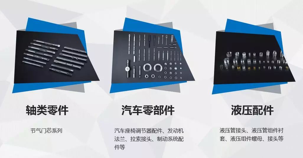 賽夫產(chǎn)品