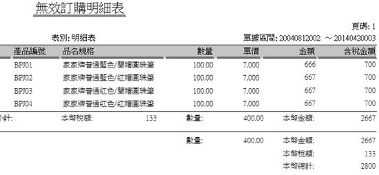 正航ERP系統(tǒng)無效訂購明細(xì)表