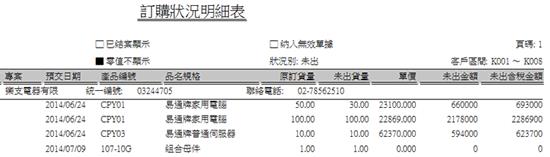 正航ERP系統(tǒng)訂購狀態(tài)明細(xì)表