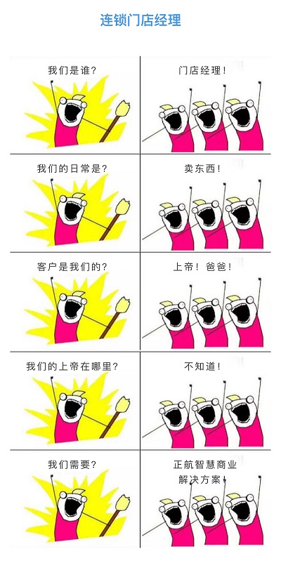 連鎖門店經(jīng)理