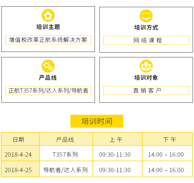 增值稅改革正航系統(tǒng)解決方案網(wǎng)絡(luò)課程