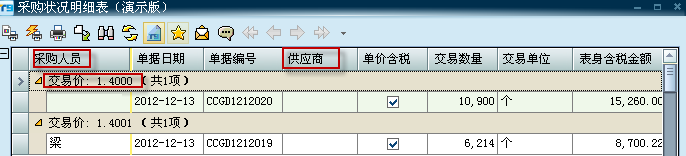 查詢歷史價(jià)格