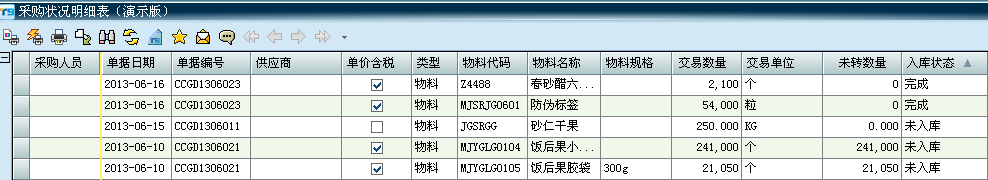 采購狀況明細(xì)表