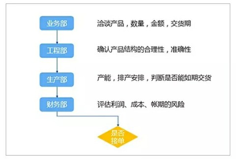 yunshenpi01-webp